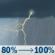 Sunday: Rain before 8am, then showers and thunderstorms. Cloudy, with a high near 46. South wind 6 to 9 mph, with gusts as high as 21 mph. Chance of precipitation is 100%. New rainfall amounts between 1 and 2 inches possible. Sunday: Showers And Thunderstorms