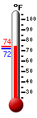 Currently: 73.4, Max: 73.4, Min: 71.7 Currently: 73.4, Max: 73.4, Min: 71.7