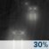 Tonight: A chance of rain. Mostly cloudy. Low around 44, with temperatures rising to around 46 overnight. Northeast wind around 2 mph. Chance of precipitation is 30%. Tonight: Chance Light Rain